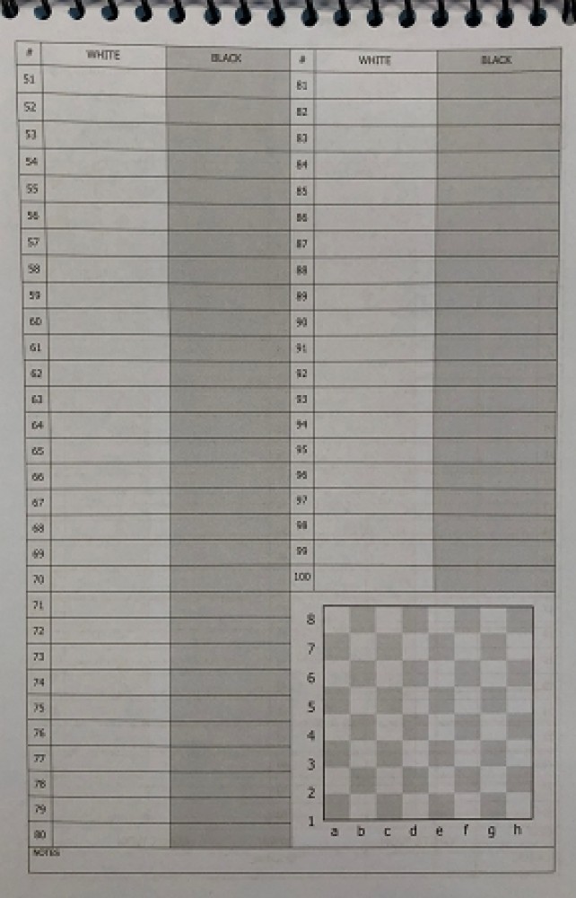 Happiness is a passed Pawn Blue Softcover Scorebook